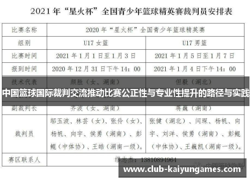 中国篮球国际裁判交流推动比赛公正性与专业性提升的路径与实践