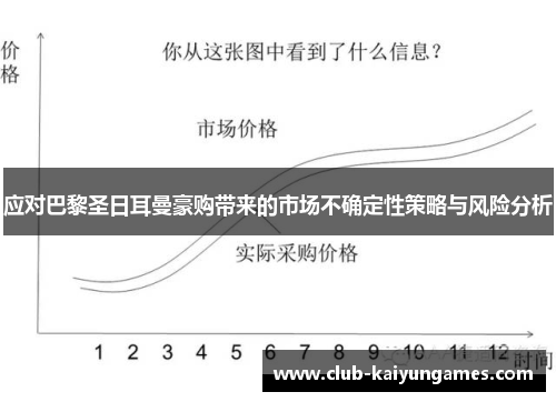 应对巴黎圣日耳曼豪购带来的市场不确定性策略与风险分析