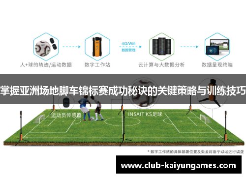 掌握亚洲场地脚车锦标赛成功秘诀的关键策略与训练技巧