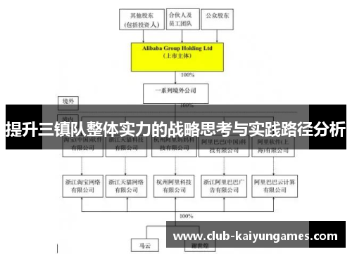 提升三镇队整体实力的战略思考与实践路径分析