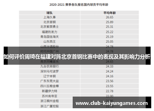 如何评价周琦在福建对阵北京首钢比赛中的表现及其影响力分析