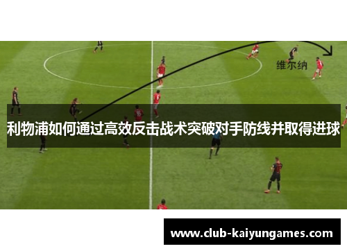 利物浦如何通过高效反击战术突破对手防线并取得进球