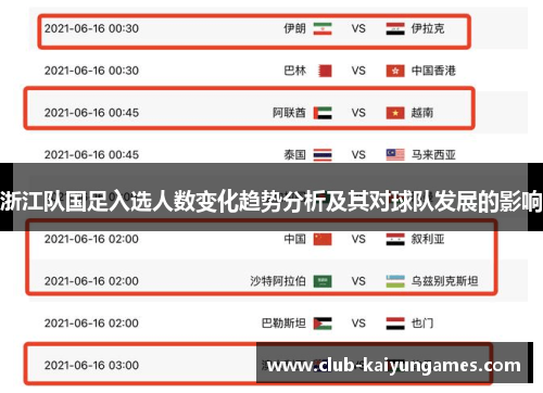 浙江队国足入选人数变化趋势分析及其对球队发展的影响