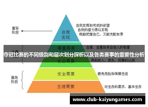 夺冠比赛的不同级别和层次划分探析以及各类赛事的重要性分析