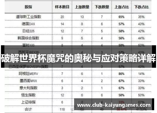 破解世界杯魔咒的奥秘与应对策略详解