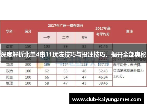 深度解析北单4串11玩法技巧与投注技巧，揭开全部奥秘