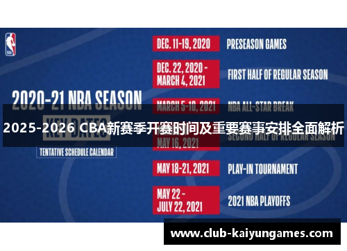 2025-2026 CBA新赛季开赛时间及重要赛事安排全面解析