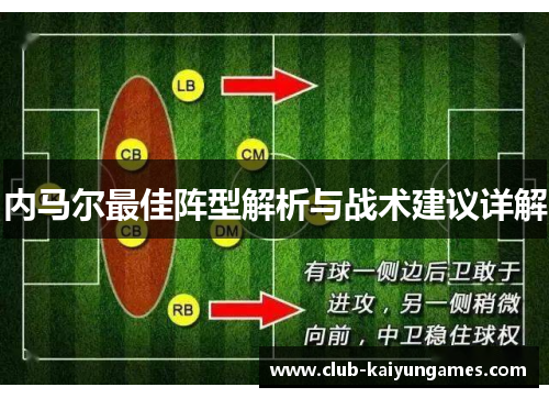 内马尔最佳阵型解析与战术建议详解