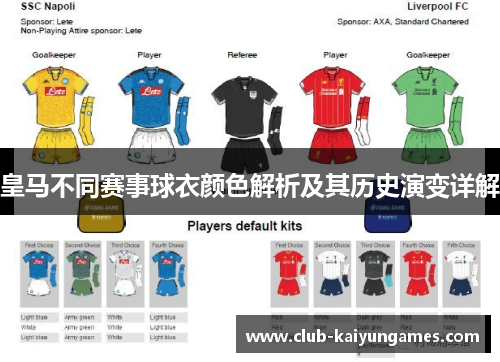 皇马不同赛事球衣颜色解析及其历史演变详解