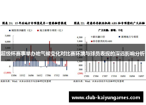 超级杯赛事举办地气候变化对比赛环境与球员表现的深远影响分析 超级杯赛事举办地气候变化对比赛环境与球员表现的深远影响分析