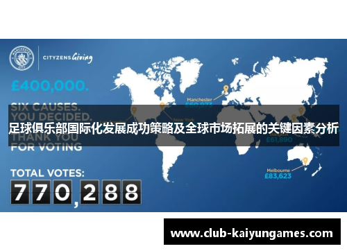 足球俱乐部国际化发展成功策略及全球市场拓展的关键因素分析 足球俱乐部国际化发展成功策略及全球市场拓展的关键因素分析