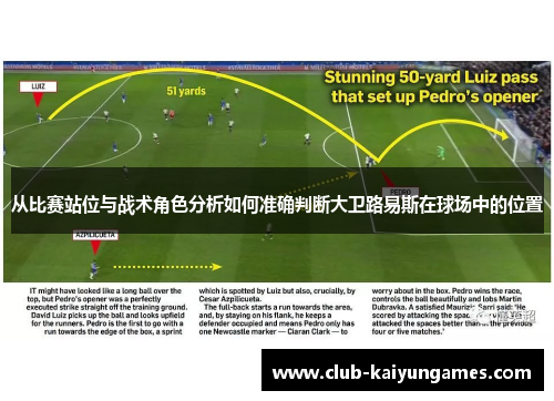 从比赛站位与战术角色分析如何准确判断大卫路易斯在球场中的位置