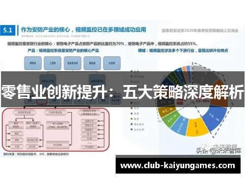 零售业创新提升：五大策略深度解析