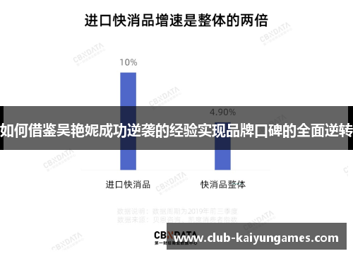 如何借鉴吴艳妮成功逆袭的经验实现品牌口碑的全面逆转